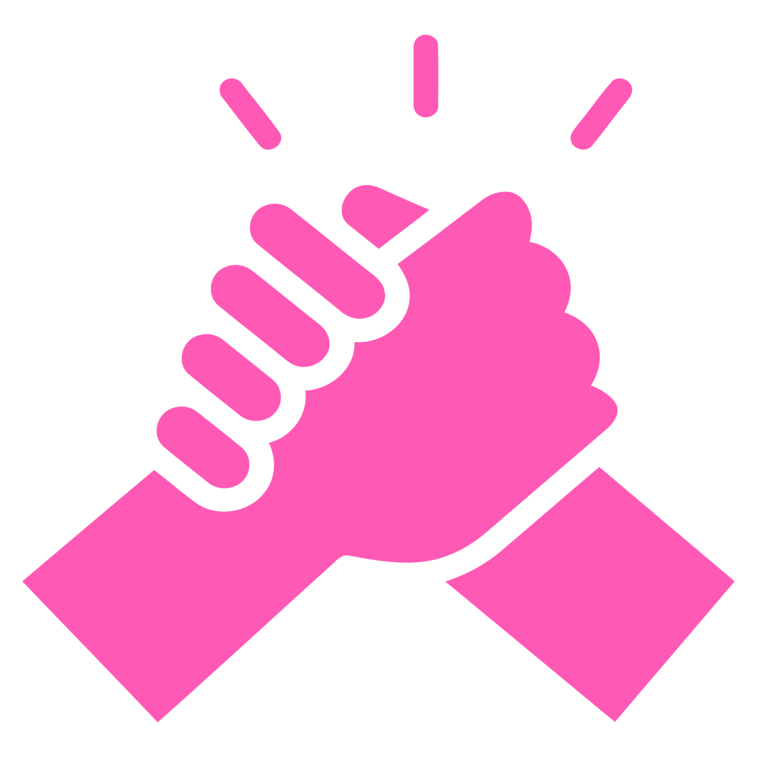 Affiliate Collabs & Partnerships
